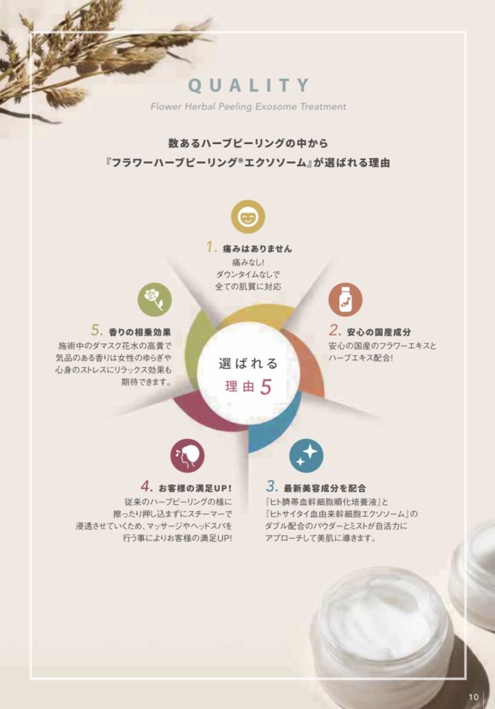 ピーリング専門店 泉大津市